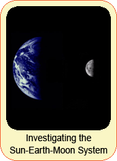 Investigating the Sun-Earth-Moon System